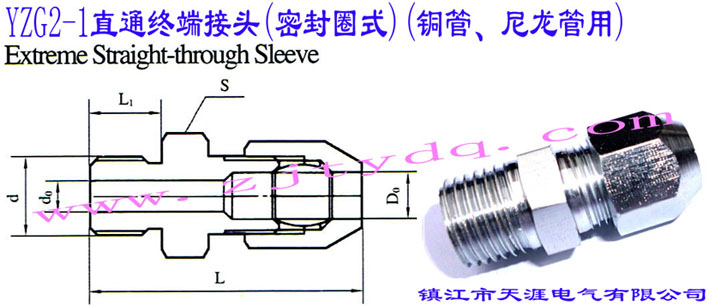 YZG2-1ֱͨK˽^ܷȦʽ~ãExtreme straight-through sleeve