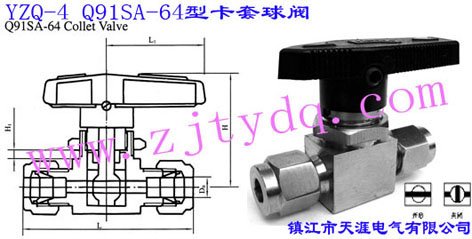 YZQ-4 Q91SA-64型雙卡套球閥YZQ-4 Q91SA-64 Double Collet Ball Valve