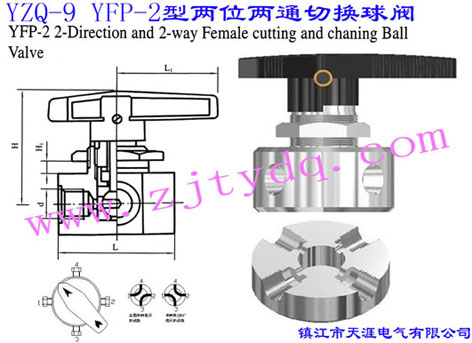 YZQ-9 YFP-2型兩位兩通切換球閥YZQ-9 YFP-2 Two-direction and Two-way Female Screw Cutting and Chaning Ball Valve